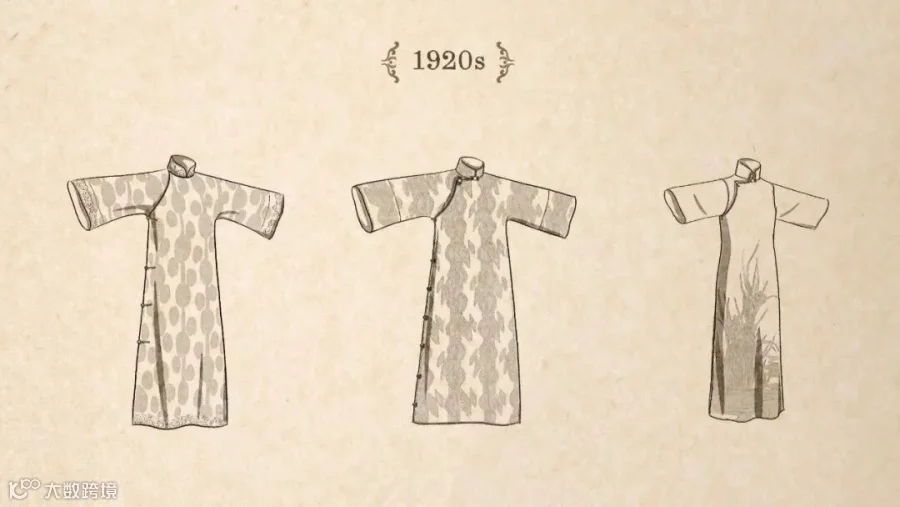 Typical qipao designs from the 1910s to 1990s. Courtesy of the Shanghai Museum, reedited by Sixth Tone