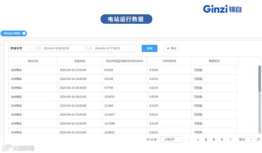 电站运行数据.jpg