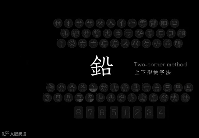 introduction
