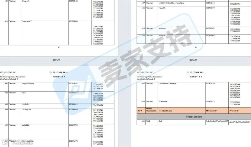6-cv-01135，Mello鲨鱼夹隐匿维权，639店涉案被TRO冻结！"