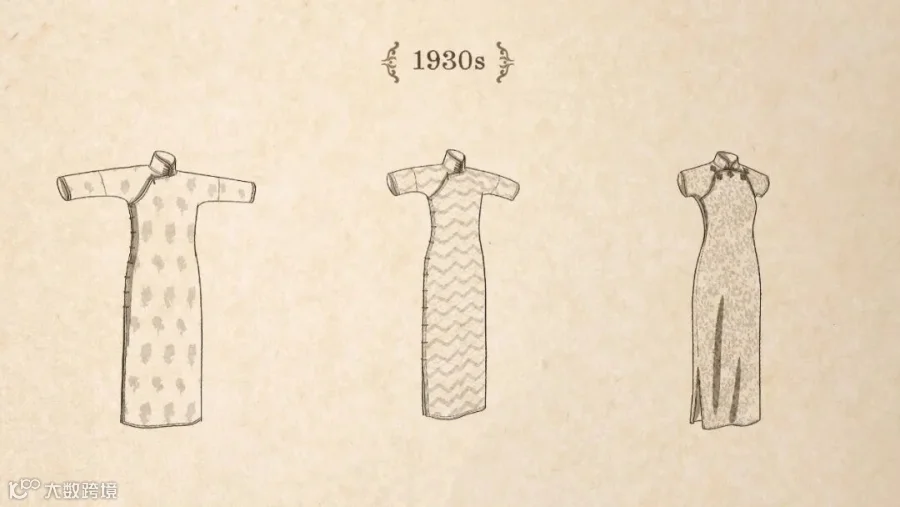 Typical qipao designs from the 1910s to 1990s. Courtesy of the Shanghai Museum, reedited by Sixth Tone