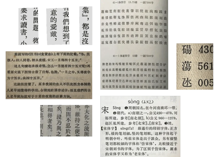 introduction