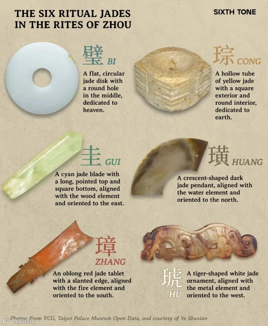 introduction