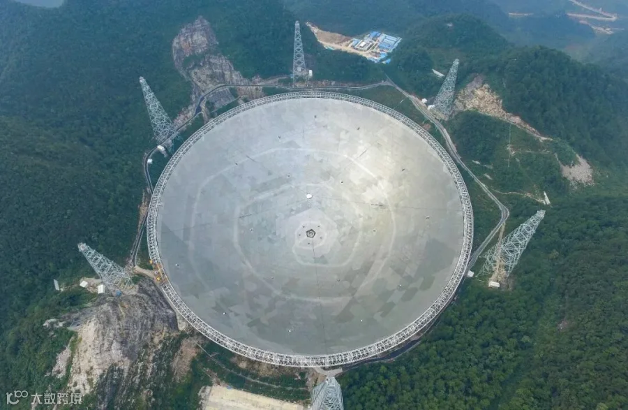 The Five-hundred-meter Aperture Spherical Radio Telescope, the world’s largest single-dish radio telescope, in Guizhou province, 2016. VCG