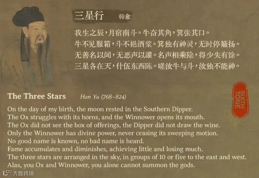 introduction