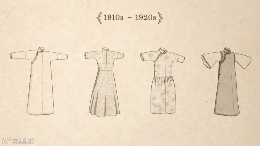 Typical qipao designs from the 1910s to 1990s. Courtesy of the Shanghai Museum, reedited by Sixth Tone