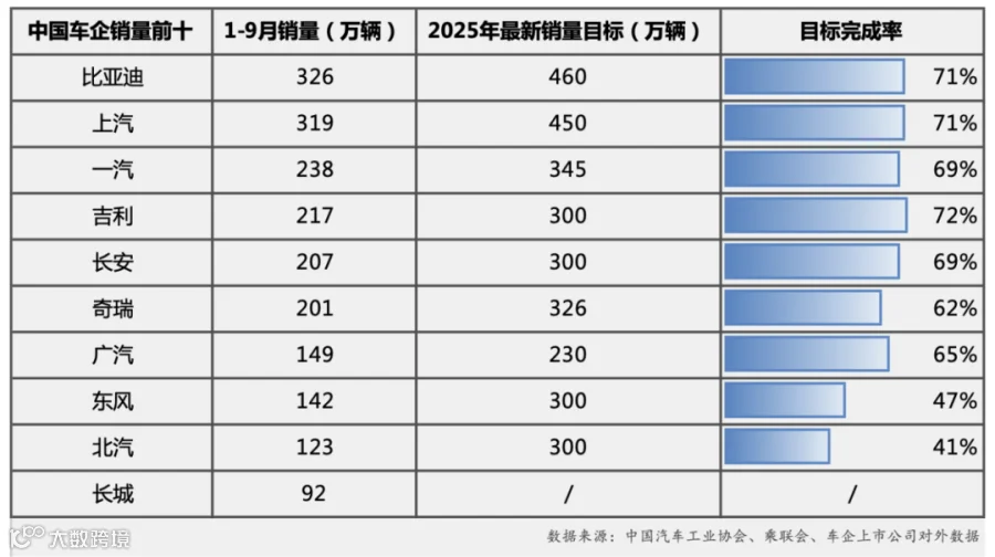 截屏2025-10-11 15.12.05.png