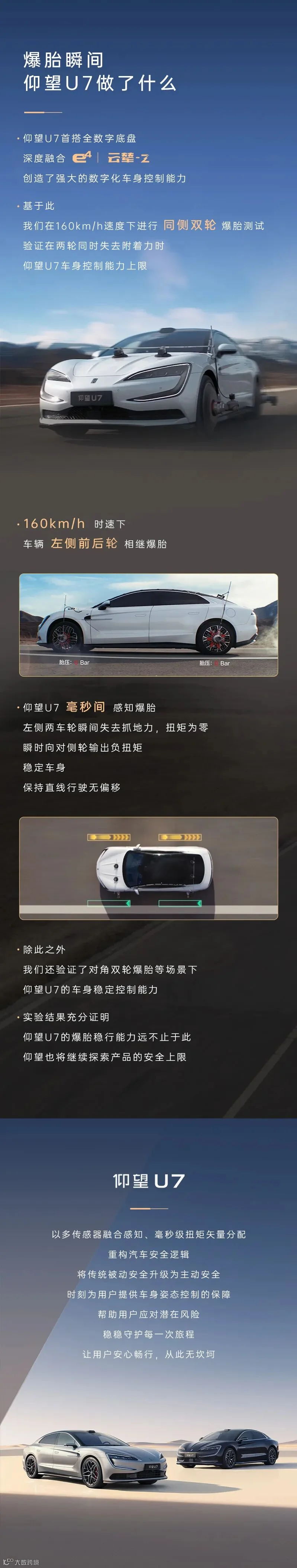 仰望U7爆胎测试长图03.jpg