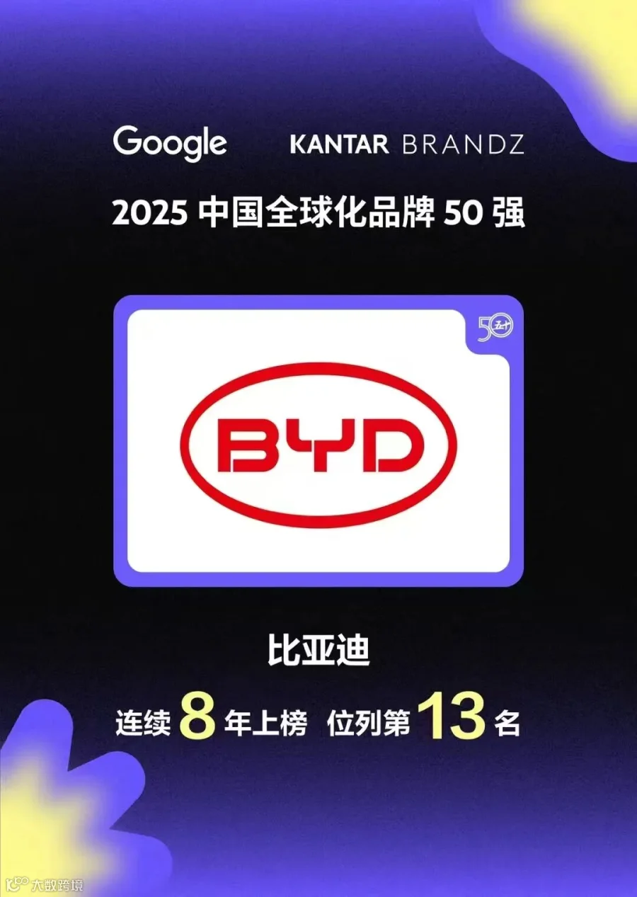 谷歌×凯度 中国全球化品牌50强榜单.jpg