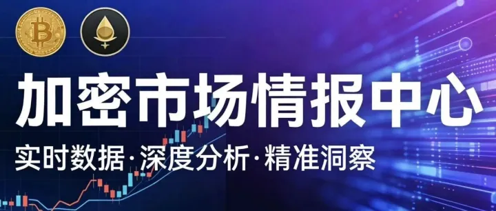对冲的买了金油，暴涨的买了AI，“过气”比特币进入熊市…