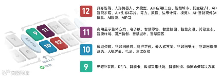 IOTE 2025第二十四届国际物联网展•深圳站