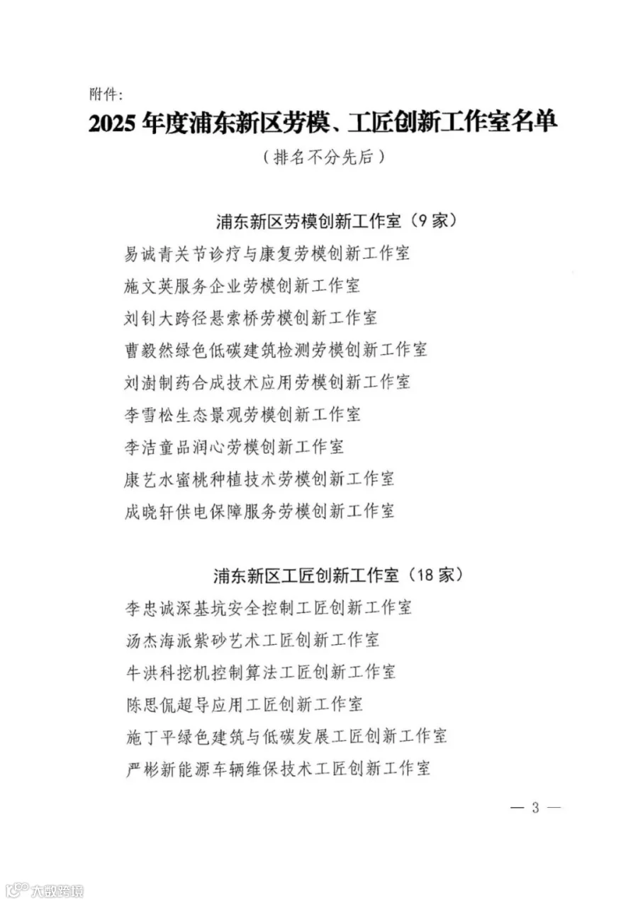 关于命名2025年度浦东新区劳模、工匠创新工作室的决定_03.jpg