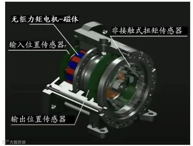 v2-dd53015078719ff27bb4cdc007d9c89c.jpg