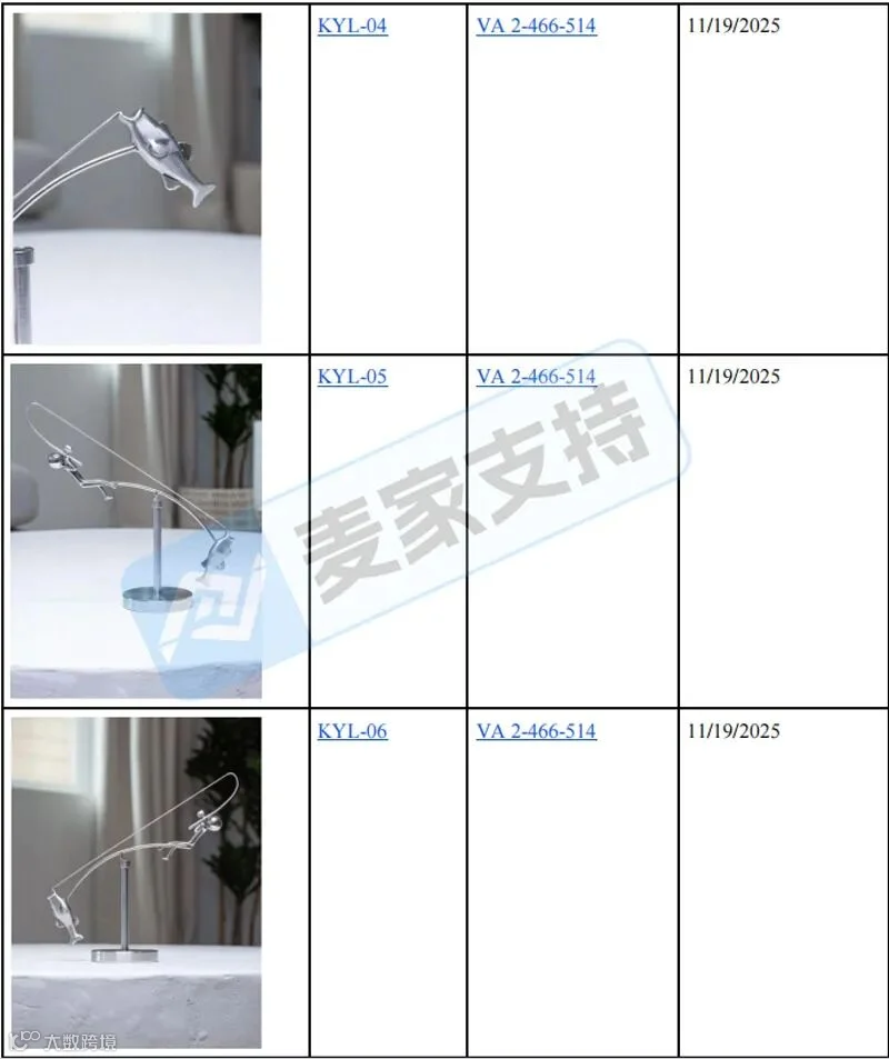 6-cv-01222，失控玩家同款雕塑避雷！钓鱼人摆件版权维权已立案，TRO冻结将至"