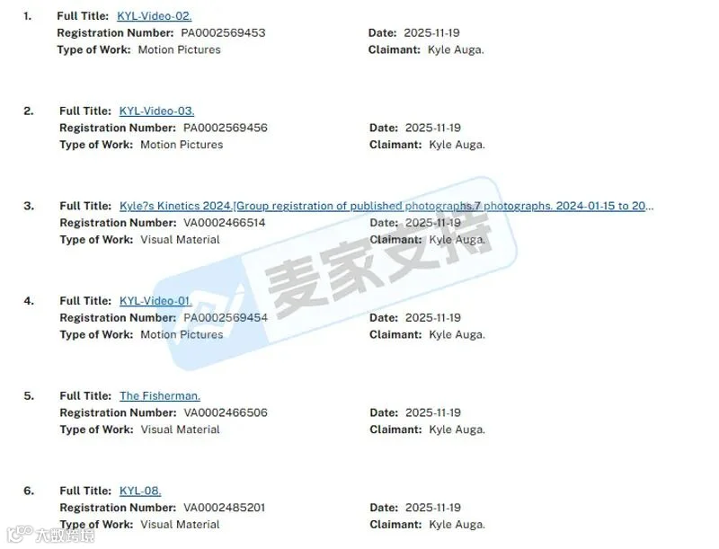 6-cv-01222，失控玩家同款雕塑避雷！钓鱼人摆件版权维权已立案，TRO冻结将至"