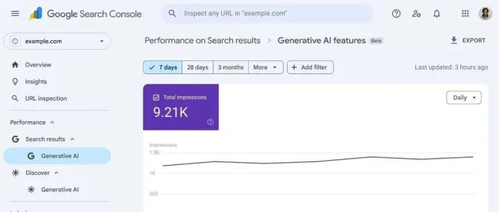 Google 悄悄给 Search Console 加了个 AI 报表，做 GEO 的人该认真看一眼