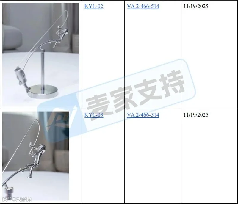 6-cv-01222，失控玩家同款雕塑避雷！钓鱼人摆件版权维权已立案，TRO冻结将至"