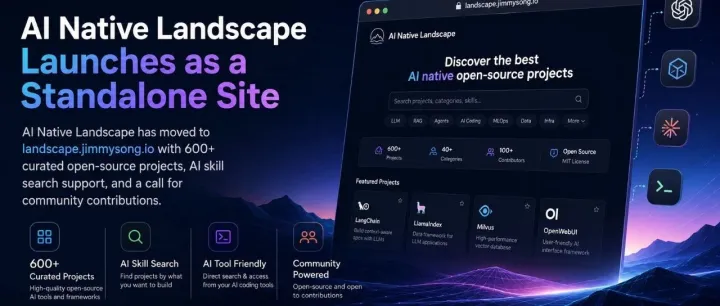我整理了 600+ AI 开源项目，并给它们打了分，现已开源