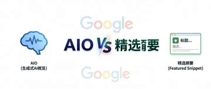 【每日SEO 168】AIO vs 精选摘要：一鱼两吃