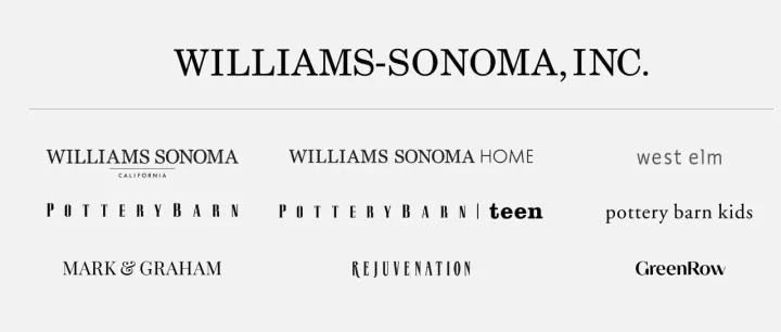 外贸大客户：Williams-Sonoma｜美国高端家居生活方式零售集团