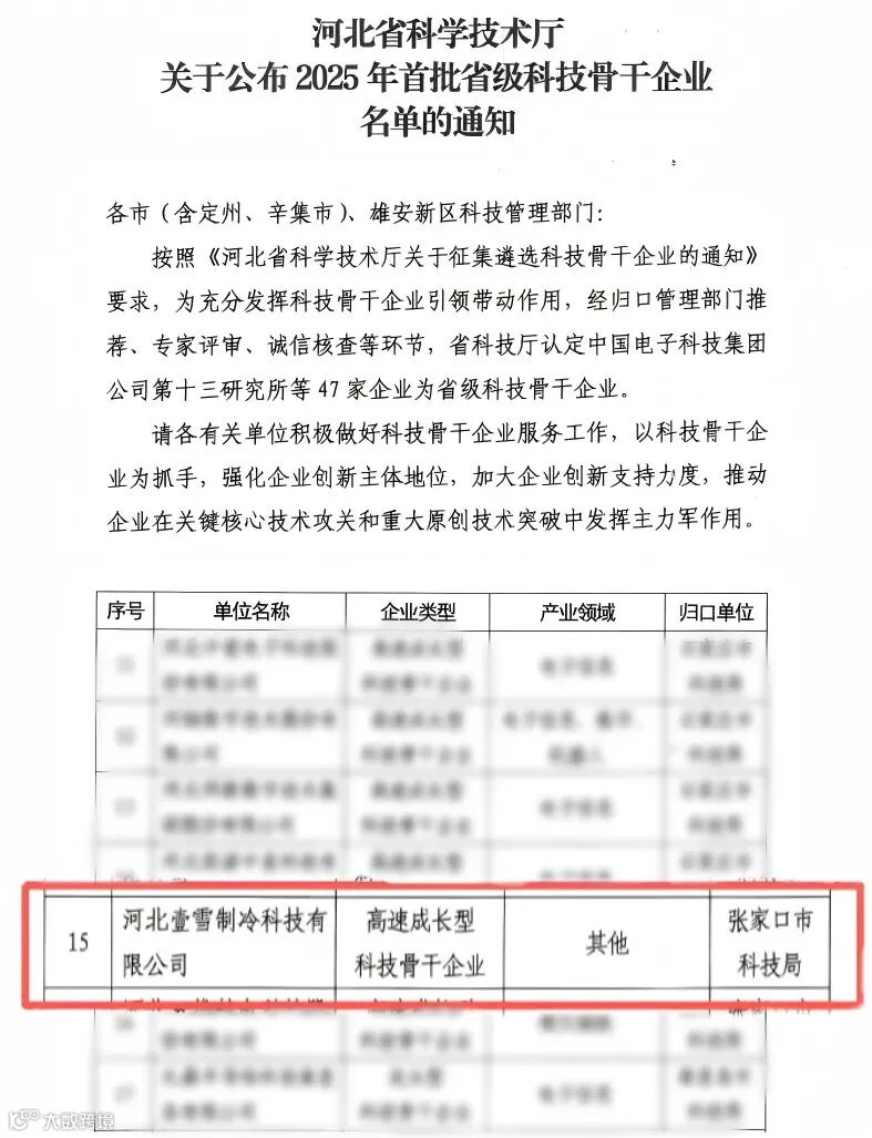 骨干企业.jpg