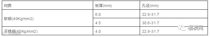 微信截图_20180704091626.png
