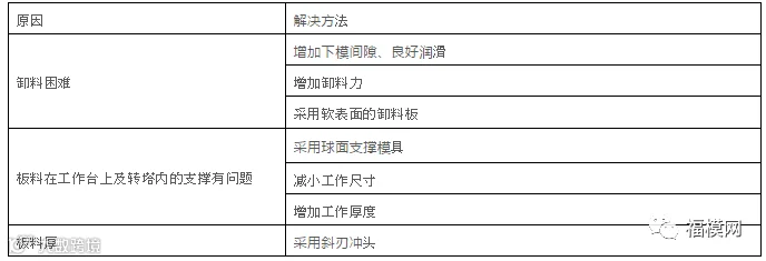 微信截图_20180704093317.png