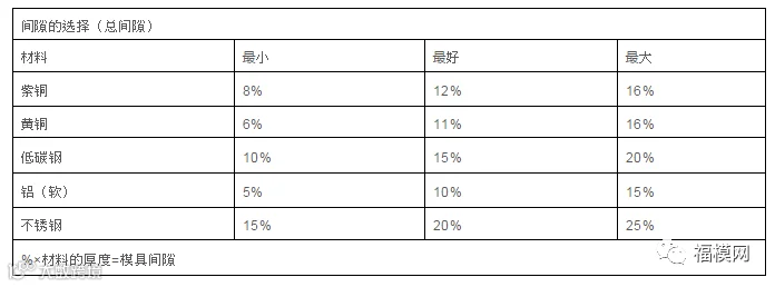 微信截图_20180704091347.png