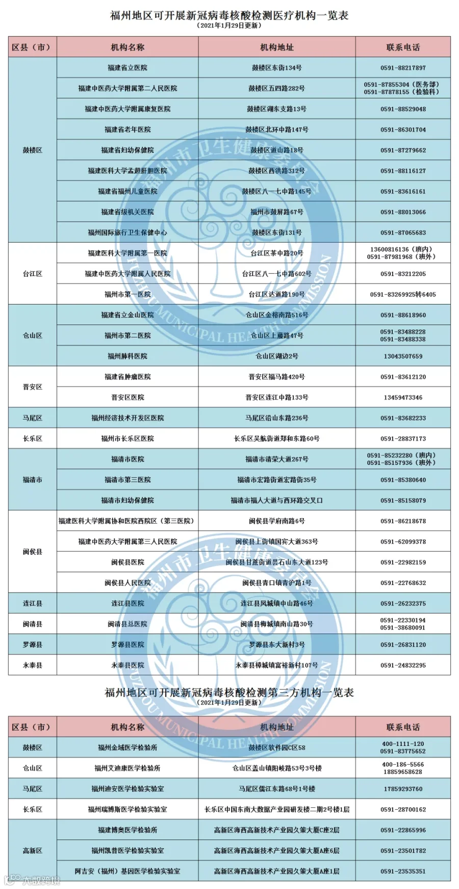 微信图片_20210330111618.png