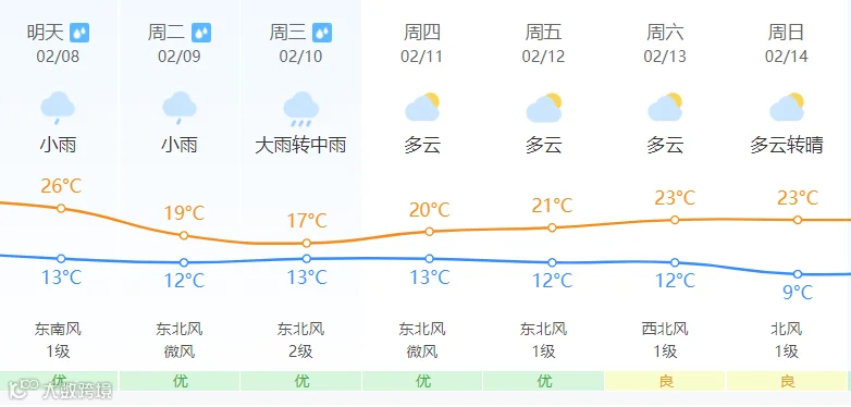 龙岩.png