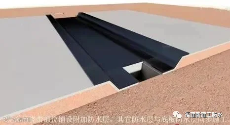 正在上传...