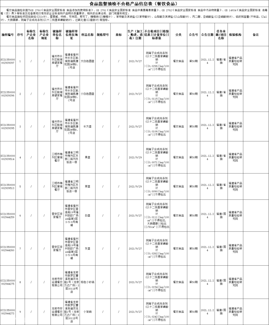 阴离子1.png