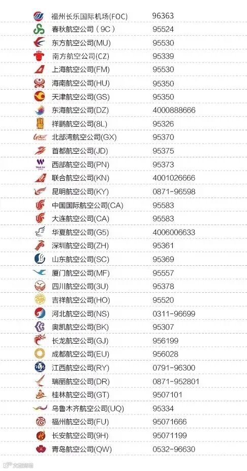 注意!长乐机场发出重要提示!
