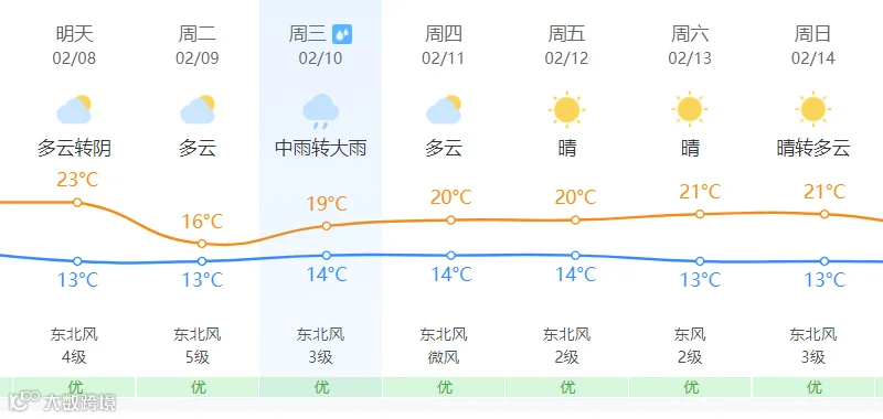 厦门.png