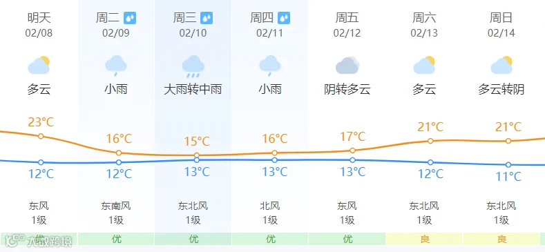南平.png