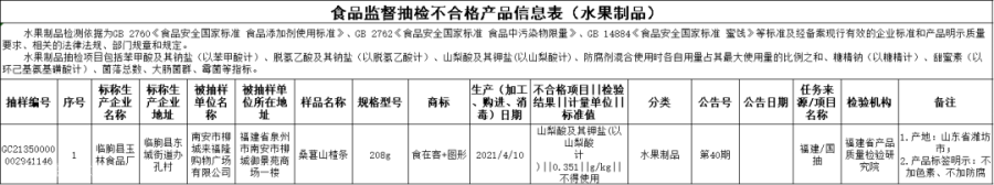 桑葚山楂条.png