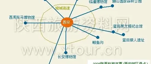 西安圈放大！纳入 5 城，西咸荣耀褪色！