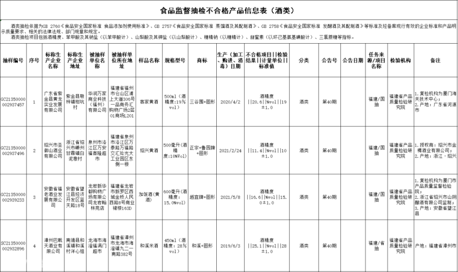 酒精度1.png