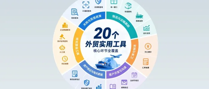 建议收藏：20个外贸高频实用工具合集