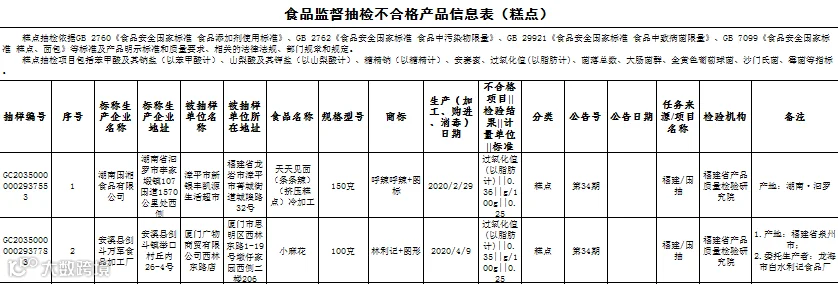 2-2xin.png