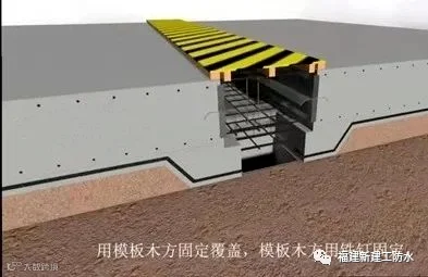 正在上传...