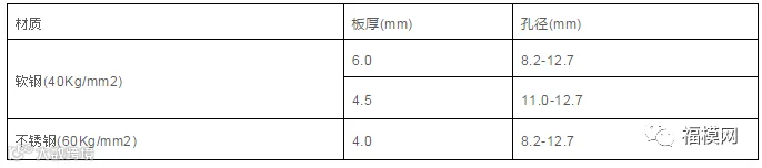 微信截图_20180704091601.png