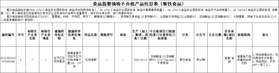 红烧猪脚.png