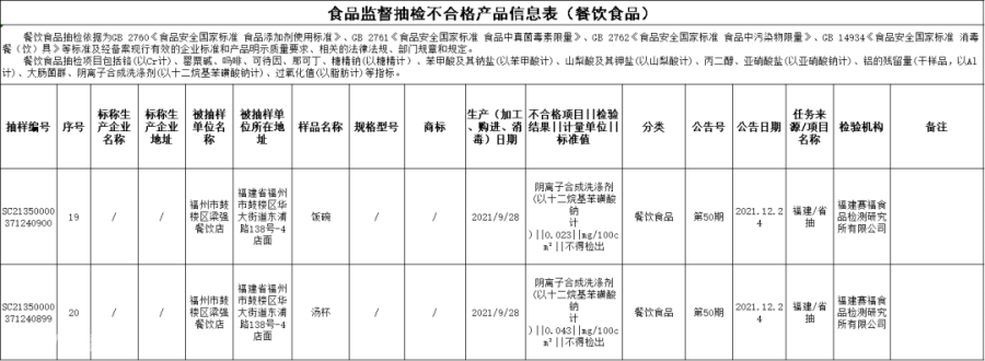 阴离子2.png