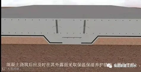 正在上传...