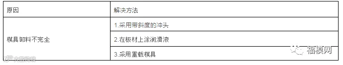 微信截图_20180704092919.png