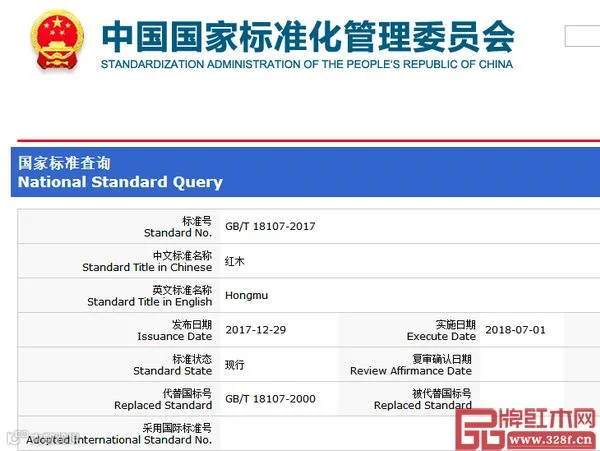 GB/T 18107-2017《红木》将代替原《红木》国家标准(标准号为GB/T 18107-2000),新标准将于2018年7月1日开始执行实施