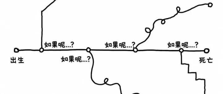 SEO&GEO周报：Google 搜索资料页上线｜GSC推出GEO报告｜Web IQ 重构 AI 检索层 [6月9日]