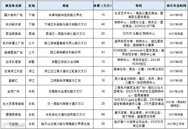 表格.png