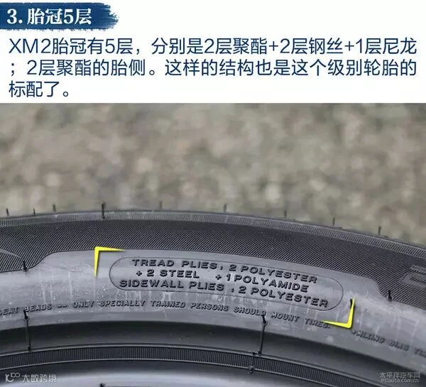 各显神通 四款耐磨/舒适型轮胎对比测试